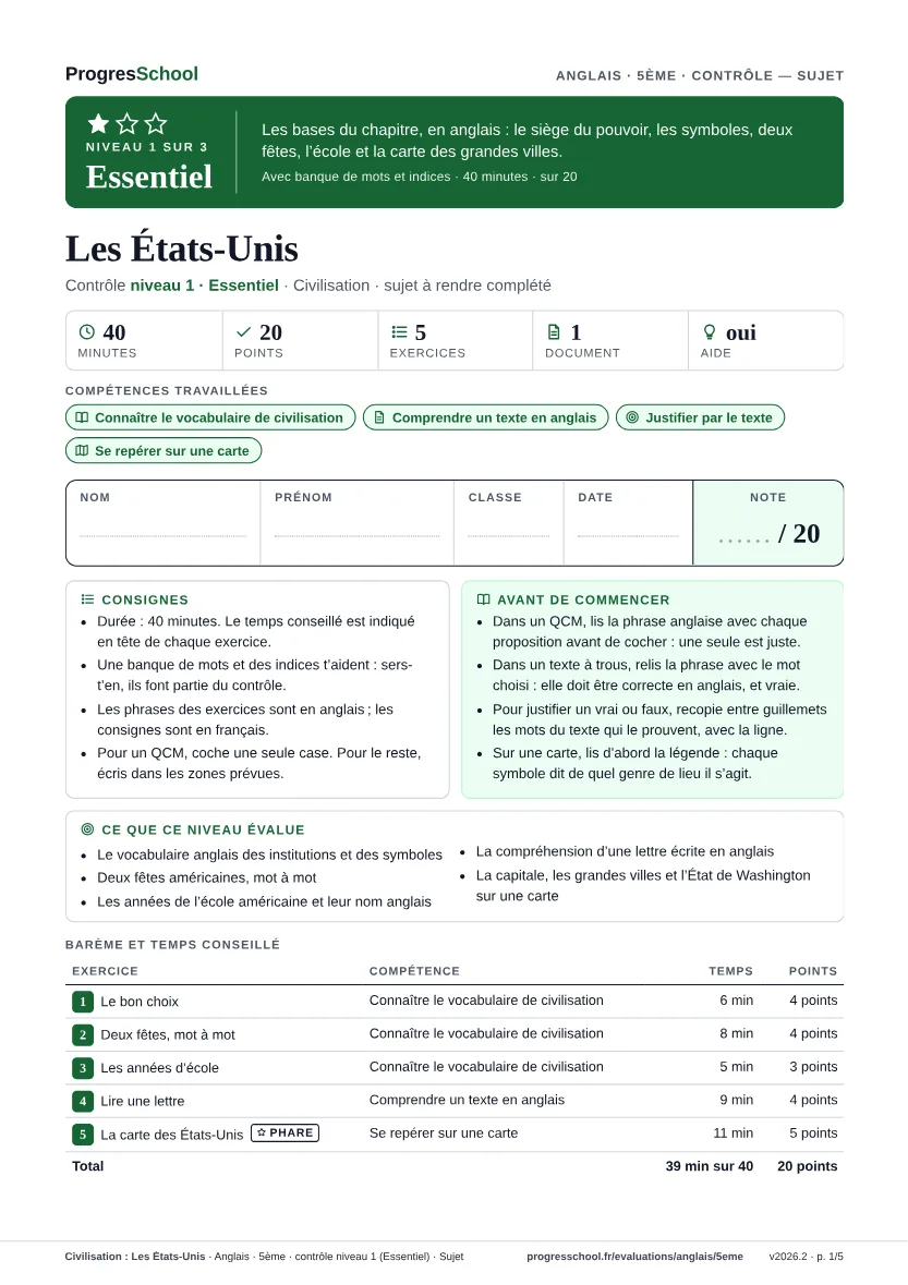 Première page du sujet : Civilisation : Les États-Unis, contrôle Essentiel