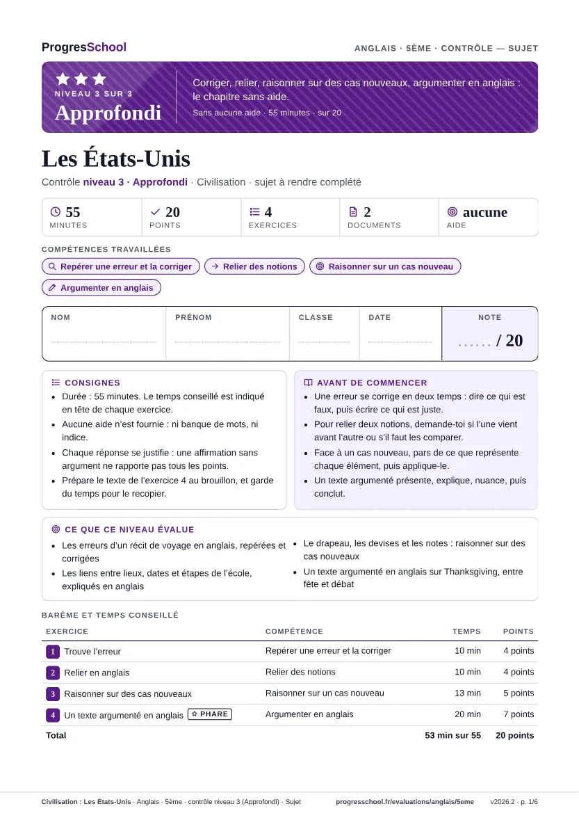 Première page du sujet : Civilisation : Les États-Unis, contrôle Approfondi