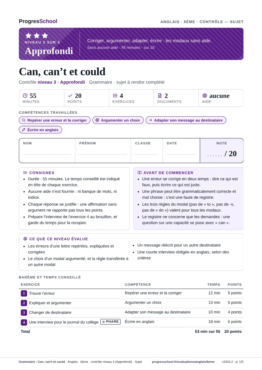 Première page du sujet : Grammaire : Can, can't et could, contrôle Approfondi