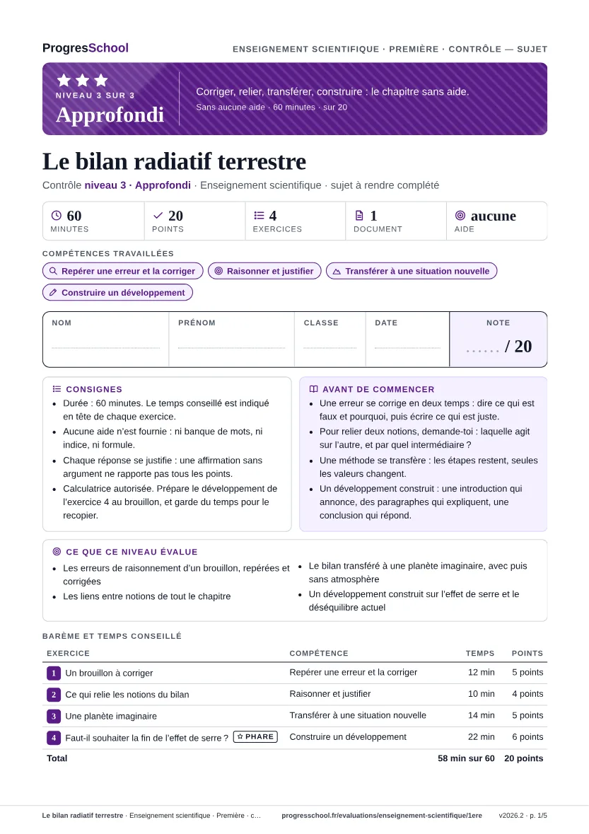 Première page du sujet : Le bilan radiatif terrestre, contrôle Approfondi