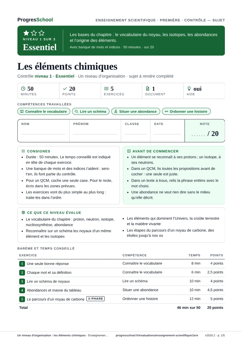 Première page du sujet : Un niveau d'organisation : les éléments chimiques, contrôle Essentiel