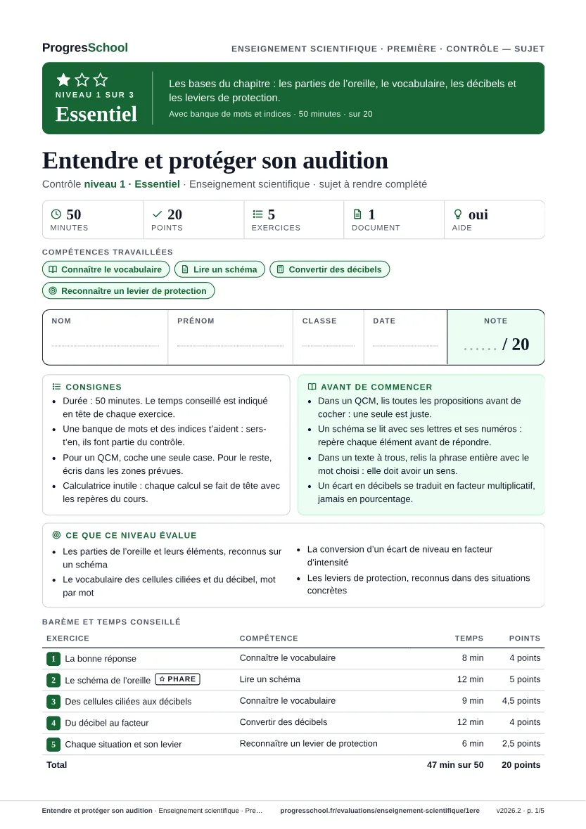 Première page du sujet : Entendre et protéger son audition, contrôle Essentiel