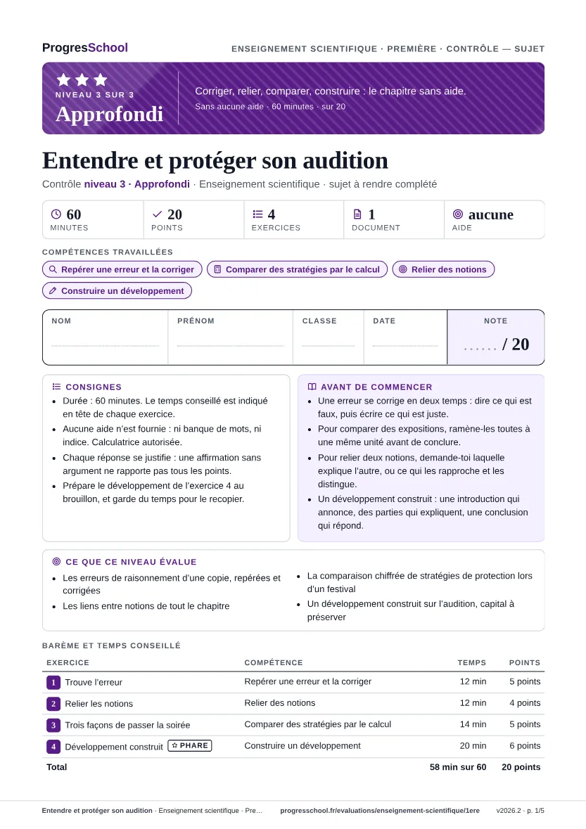 Première page du sujet : Entendre et protéger son audition, contrôle Approfondi