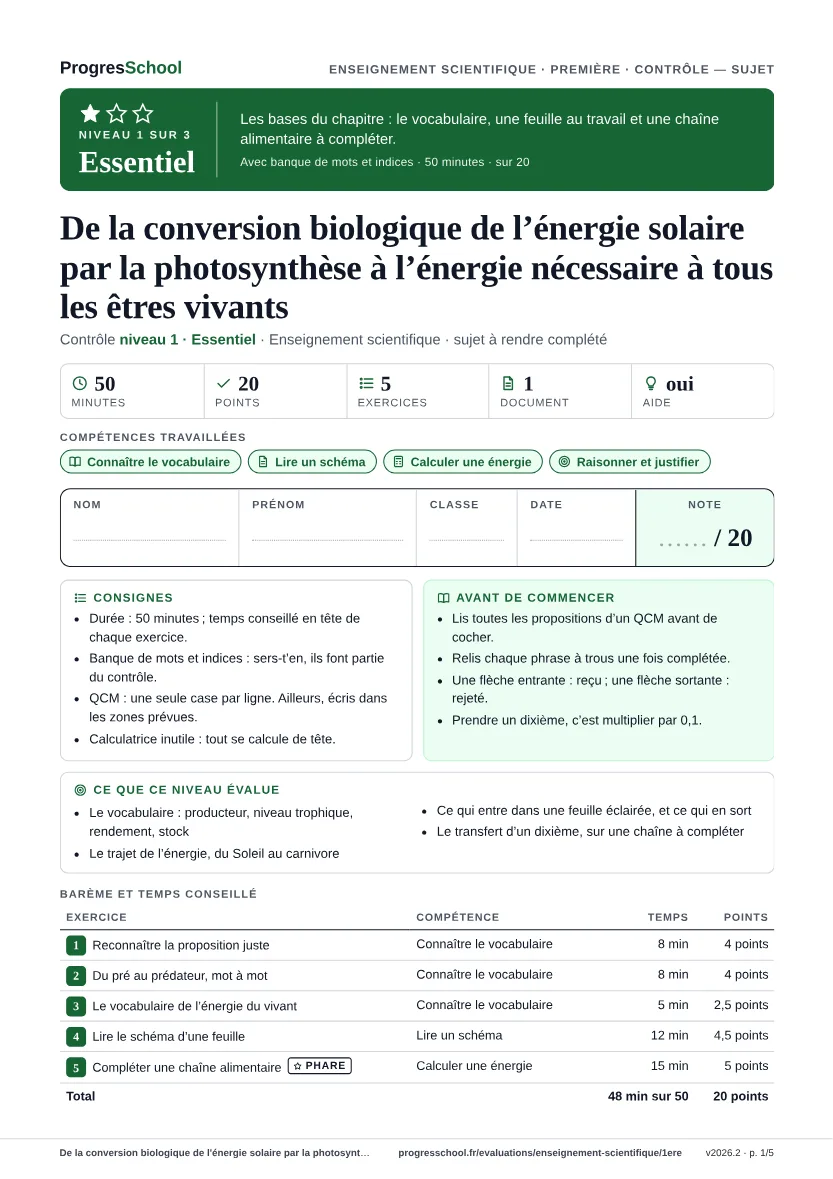 Première page du sujet : De la conversion biologique de l'énergie solaire par la photosynthèse à l'énergie nécessaire à tous les êtres vivants, contrôle Essentiel