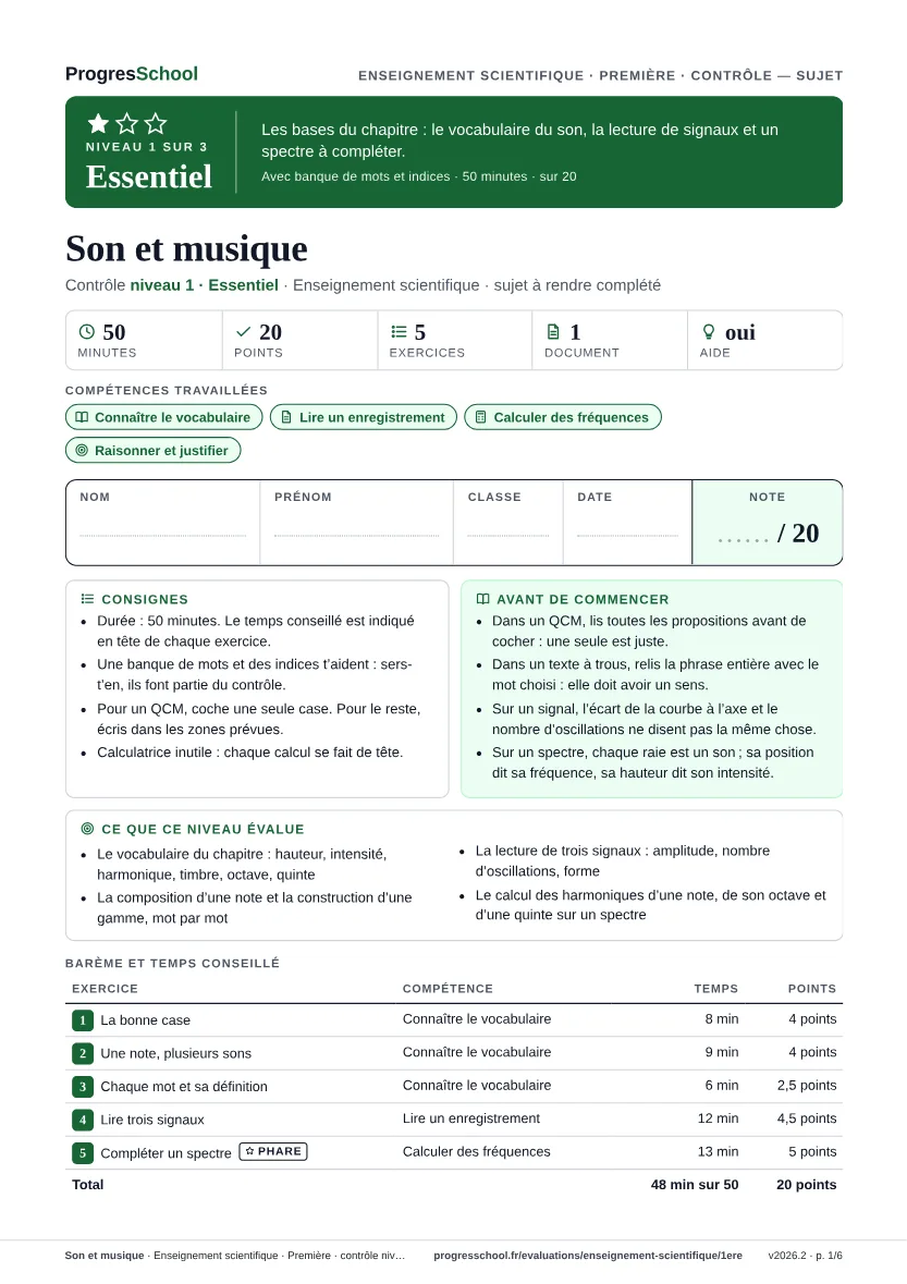 Première page du sujet : Son et musique, contrôle Essentiel