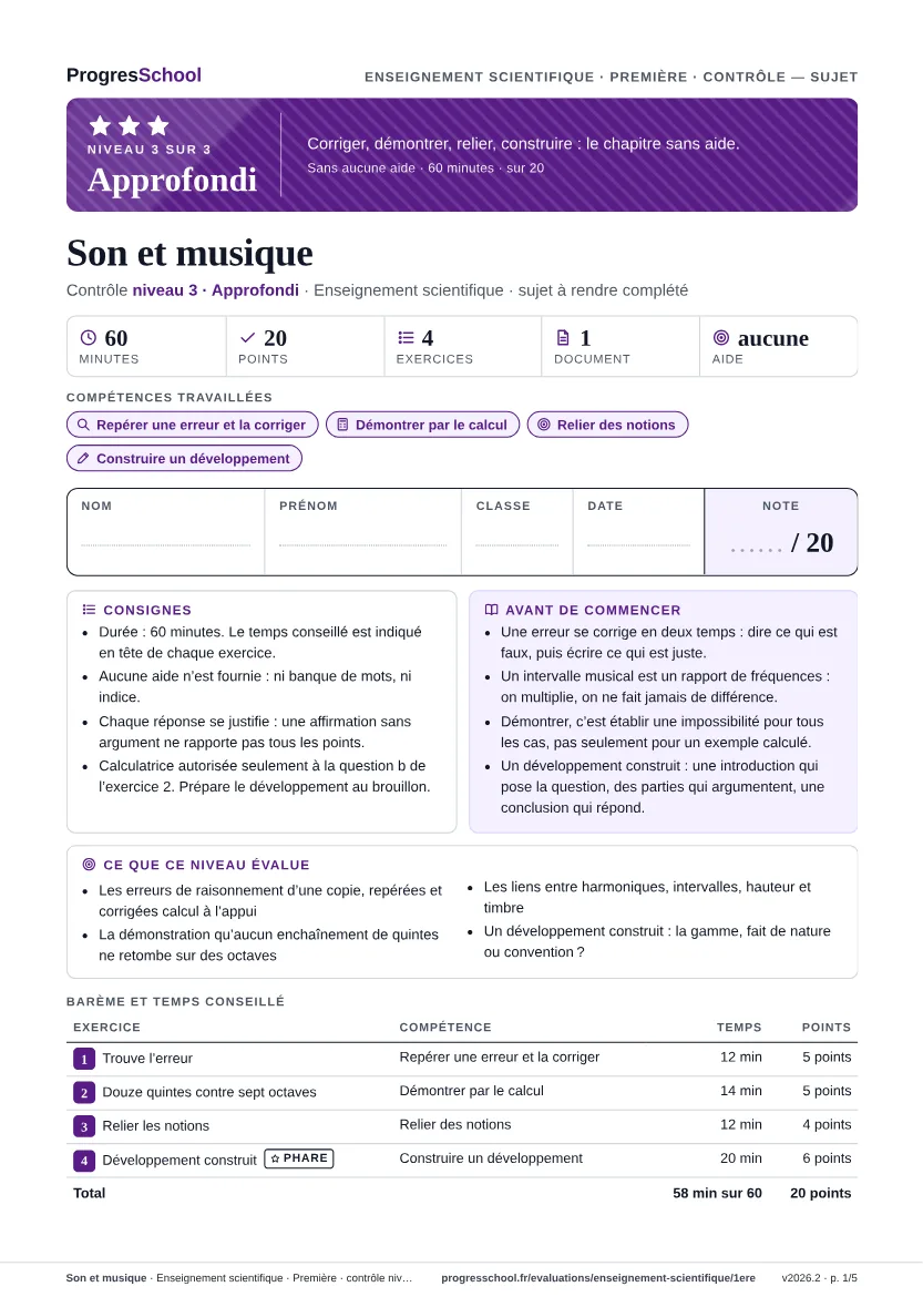Première page du sujet : Son et musique, contrôle Approfondi