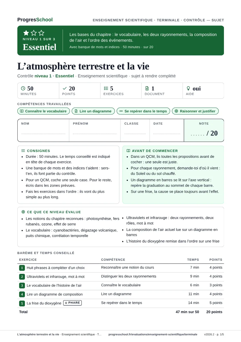 Première page du sujet : L'atmosphère terrestre et la vie, contrôle Essentiel