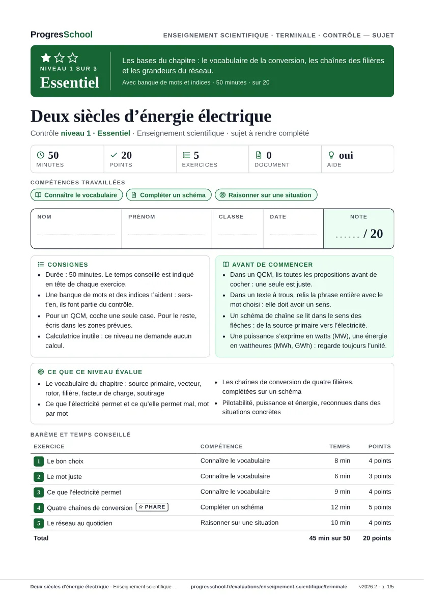 Première page du sujet : Deux siècles d'énergie électrique, contrôle Essentiel