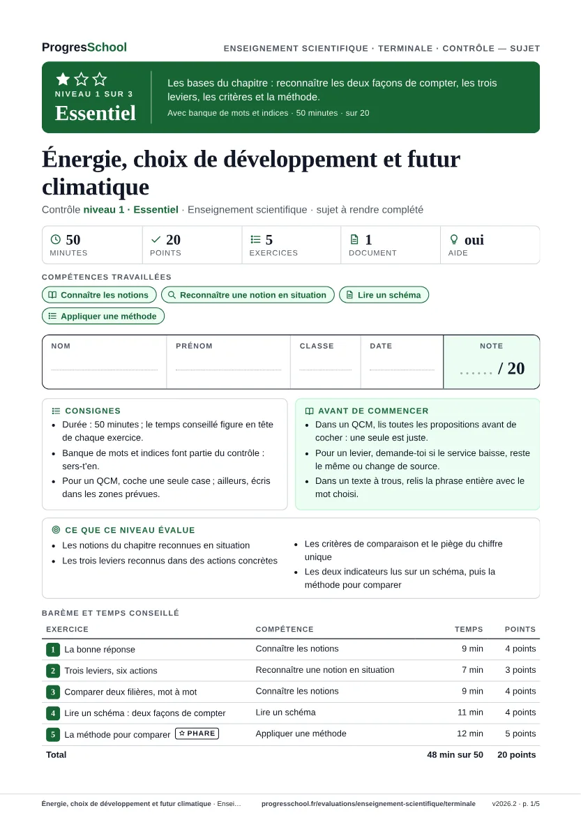 Première page du sujet : Énergie, choix de développement et futur climatique, contrôle Essentiel