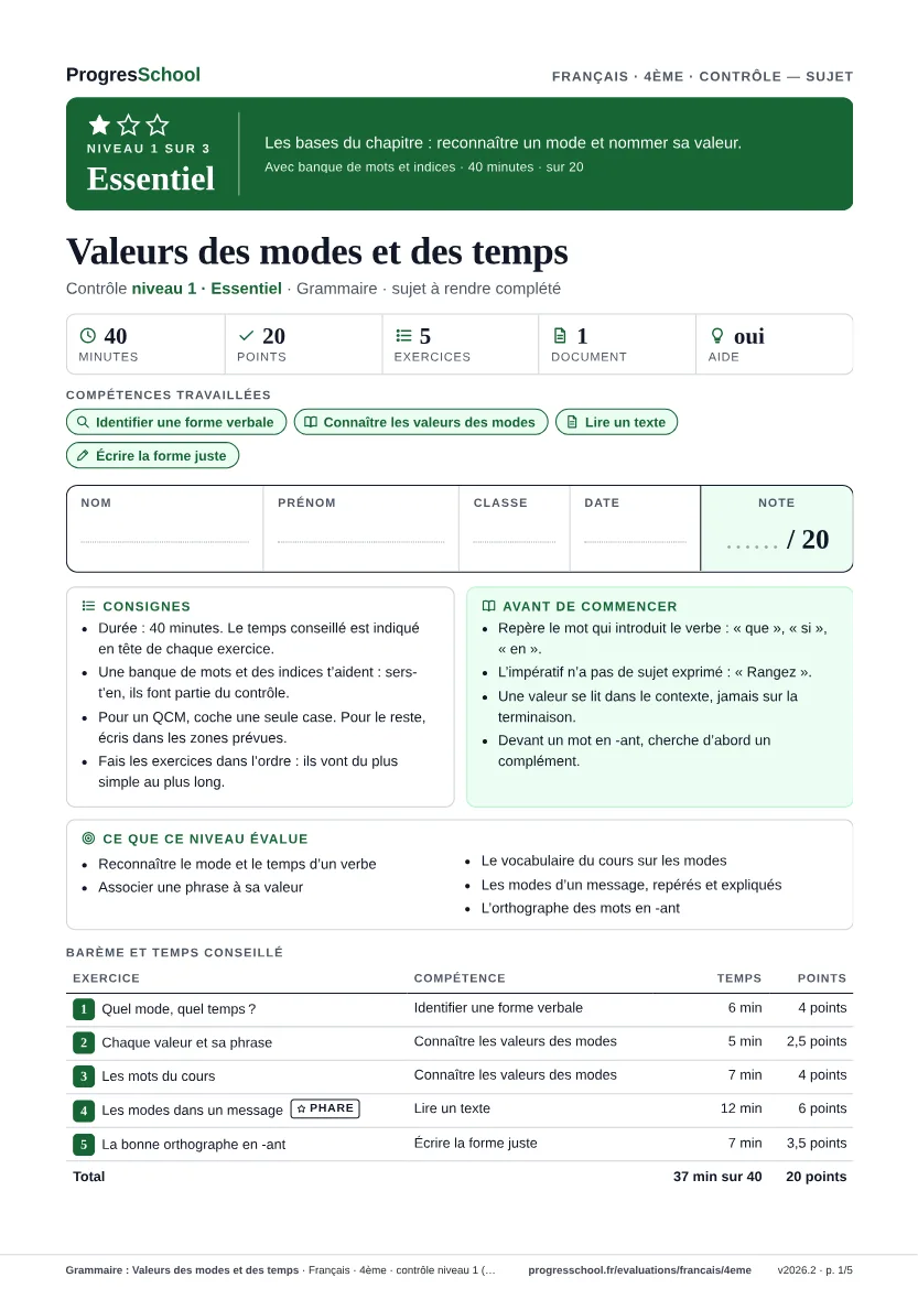 Première page du sujet : Grammaire : Valeurs des modes et des temps, contrôle Essentiel