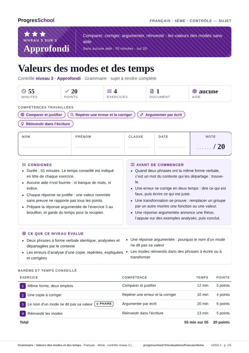 Première page du sujet : Grammaire : Valeurs des modes et des temps, contrôle Approfondi