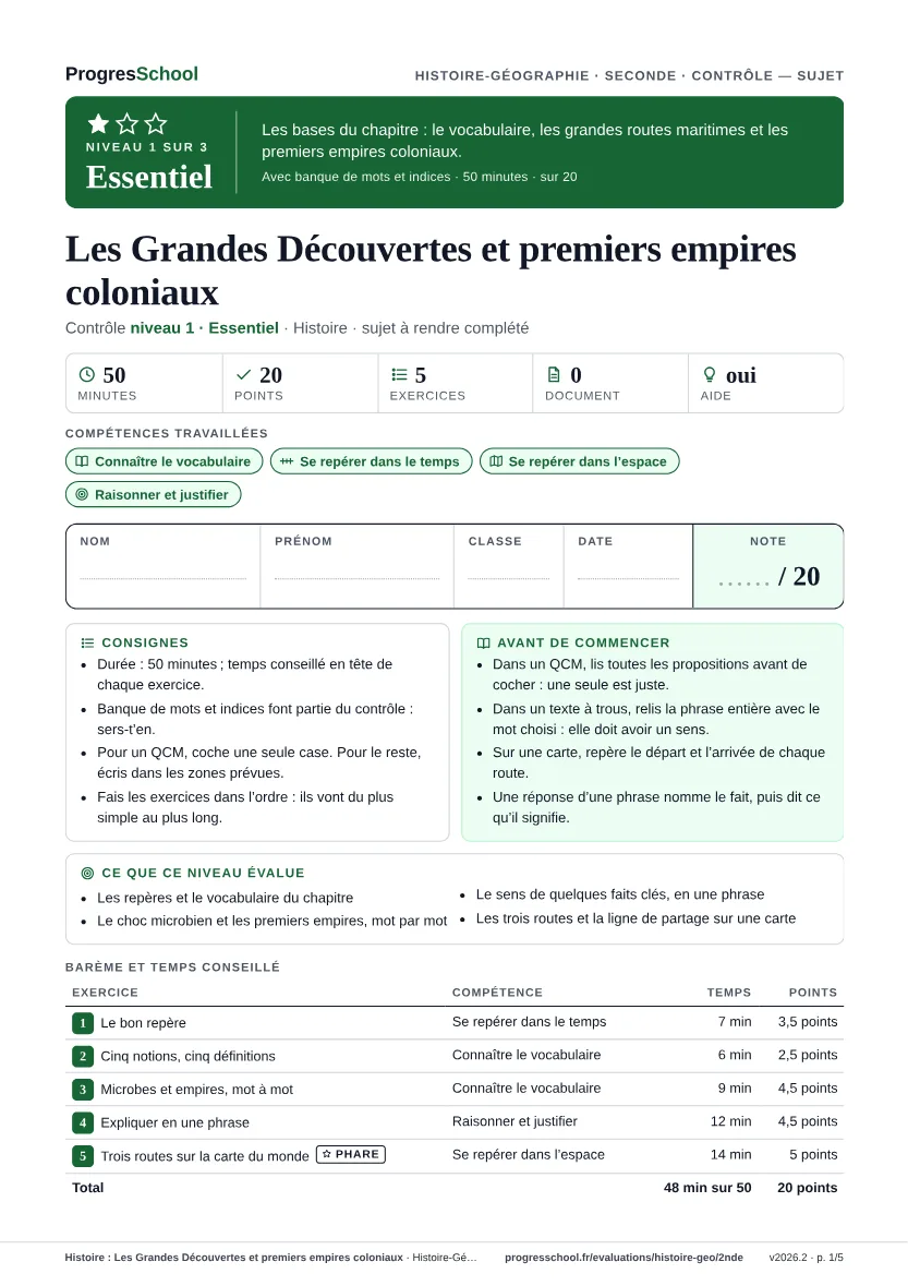 Première page du sujet : Histoire : Les Grandes Découvertes et premiers empires coloniaux, contrôle Essentiel