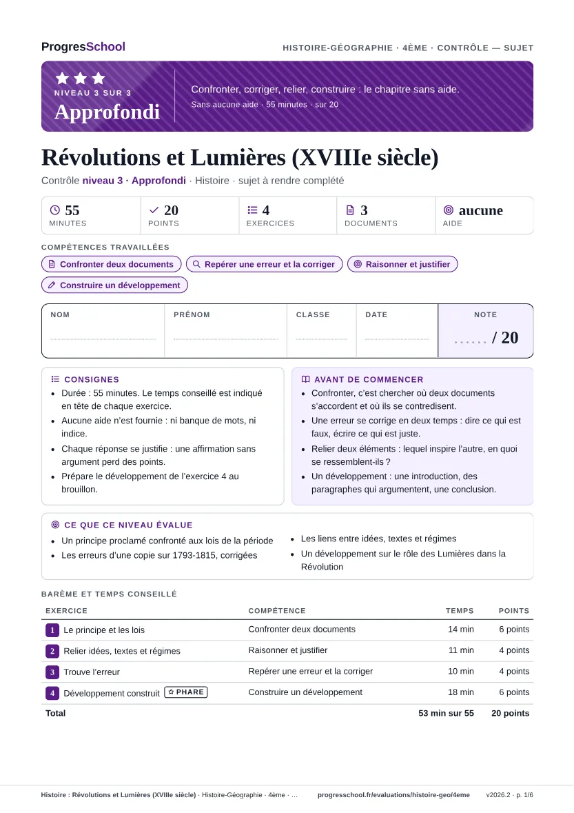 Première page du sujet : Histoire : Révolutions et Lumières (XVIIIe siècle), contrôle Approfondi