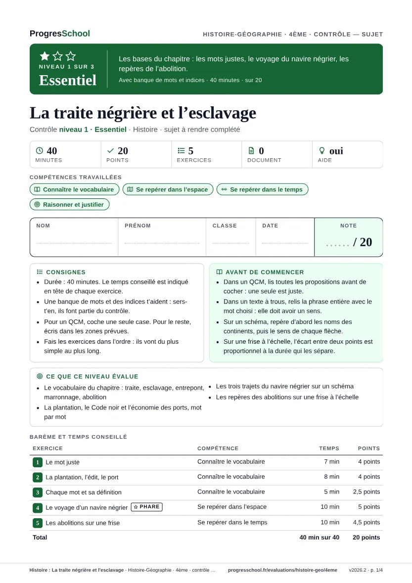 Première page du sujet : Histoire : La traite négrière et l'esclavage, contrôle Essentiel
