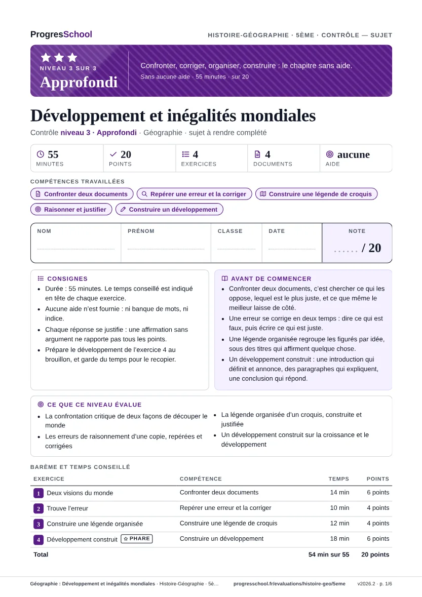 Première page du sujet : Géographie : Développement et inégalités mondiales, contrôle Approfondi