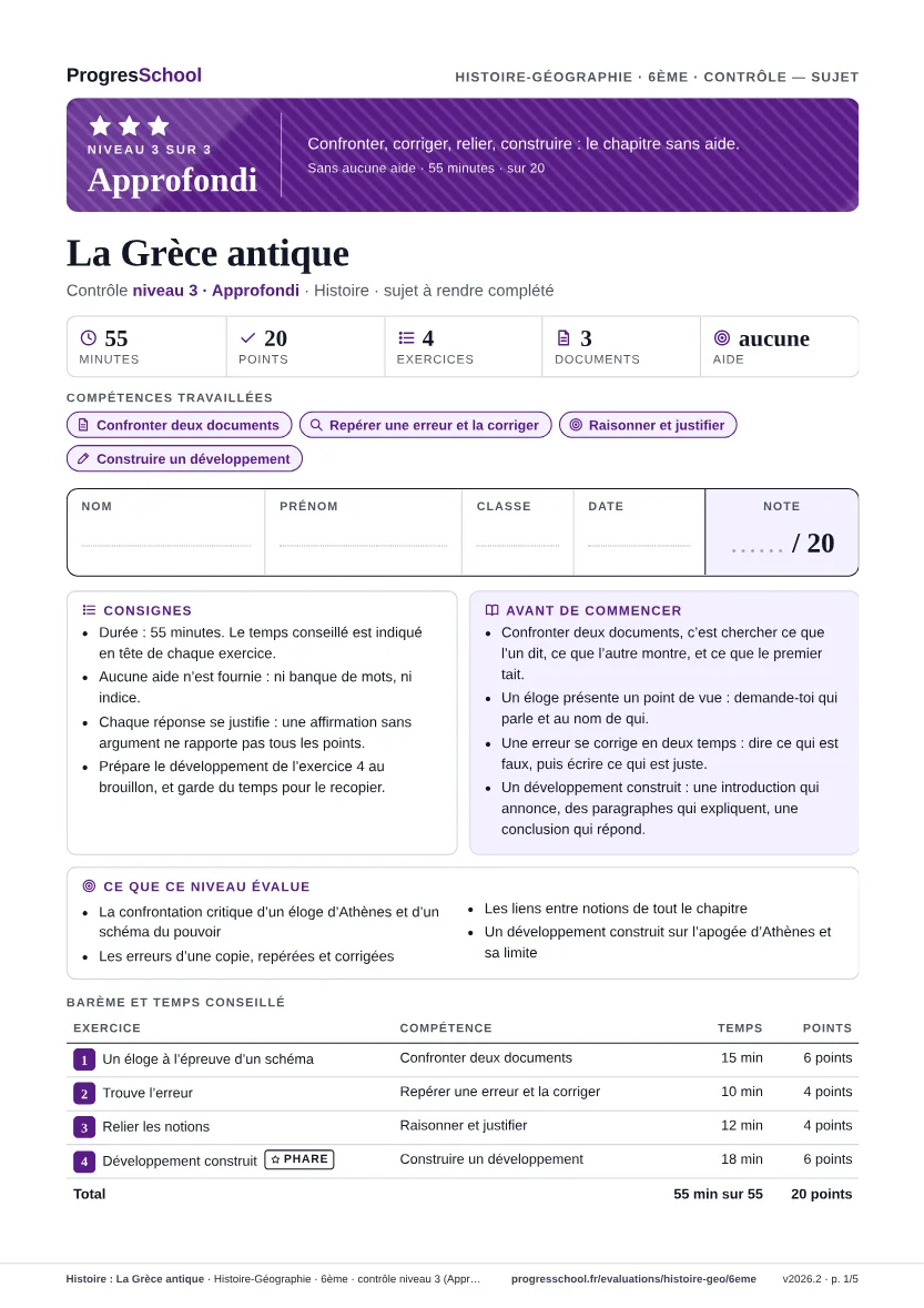 Première page du sujet : Histoire : La Grèce antique, contrôle Approfondi