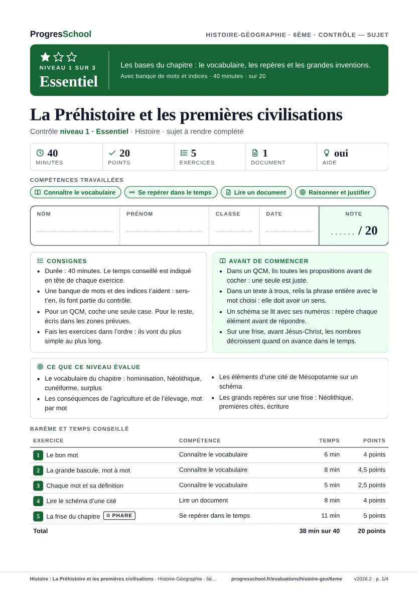 Première page du sujet : Histoire : La Préhistoire et les premières civilisations, contrôle Essentiel