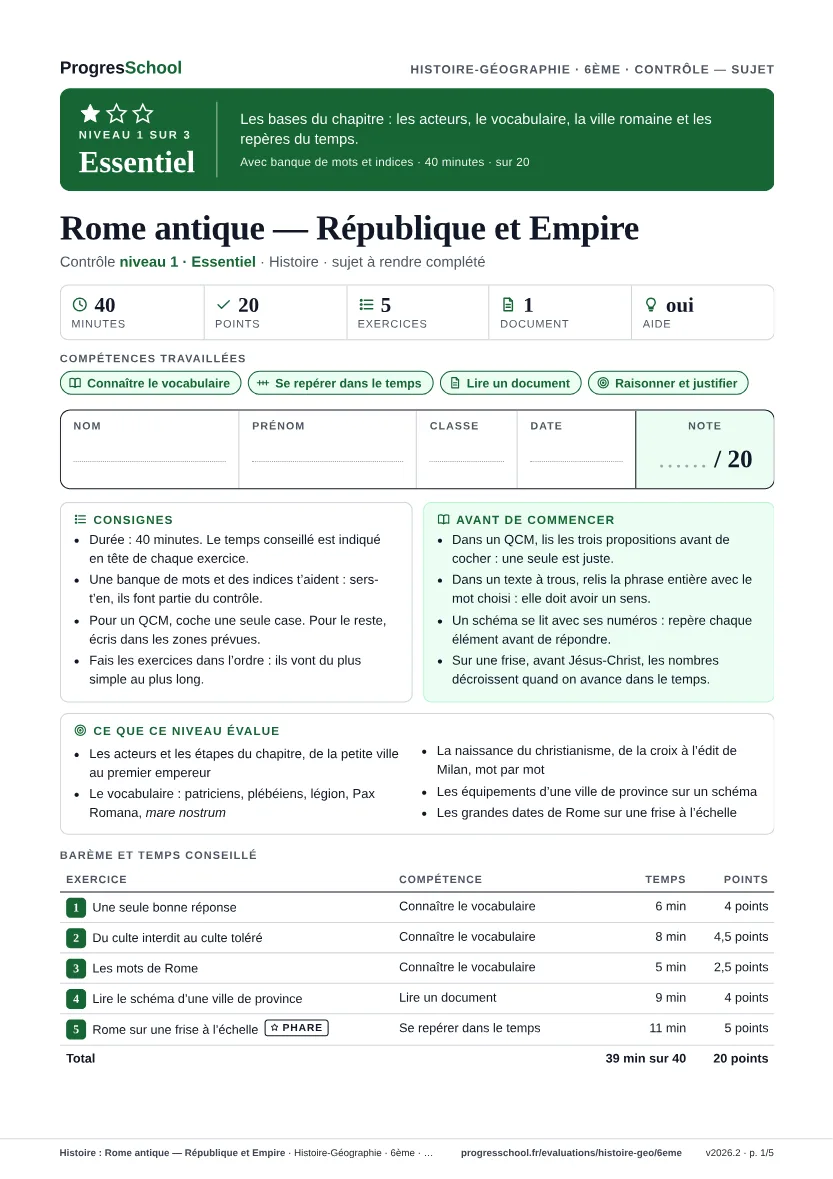 Première page du sujet : Histoire : Rome antique — République et Empire, contrôle Essentiel