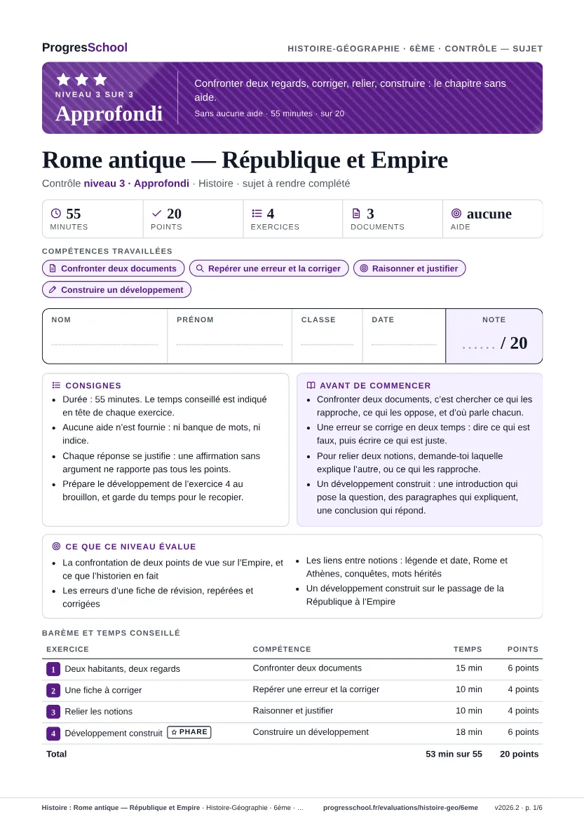 Première page du sujet : Histoire : Rome antique — République et Empire, contrôle Approfondi