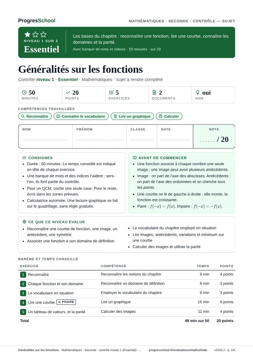 Première page du sujet : Généralités sur les fonctions, contrôle Essentiel