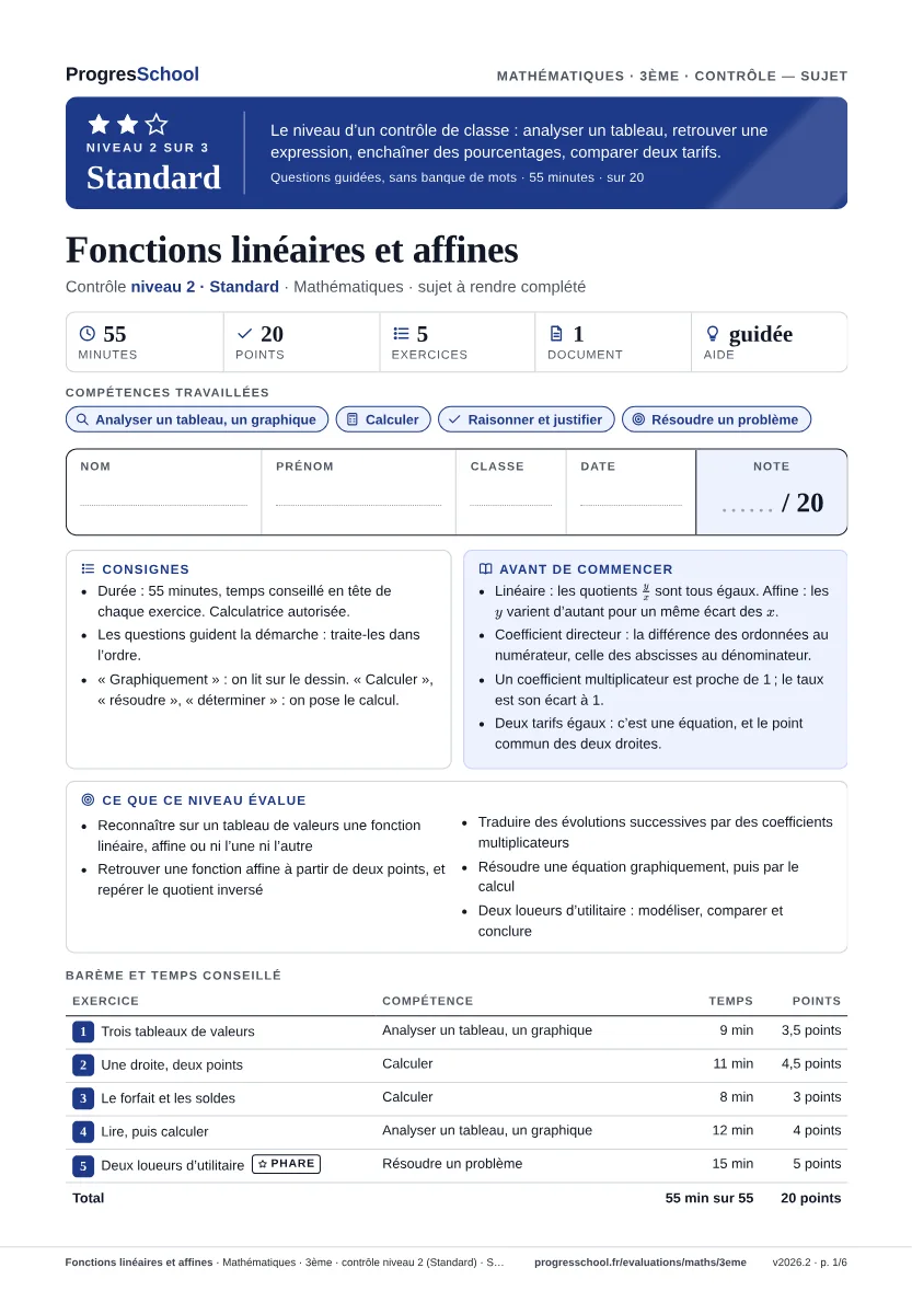 Première page du sujet : Fonctions linéaires et affines, contrôle Standard