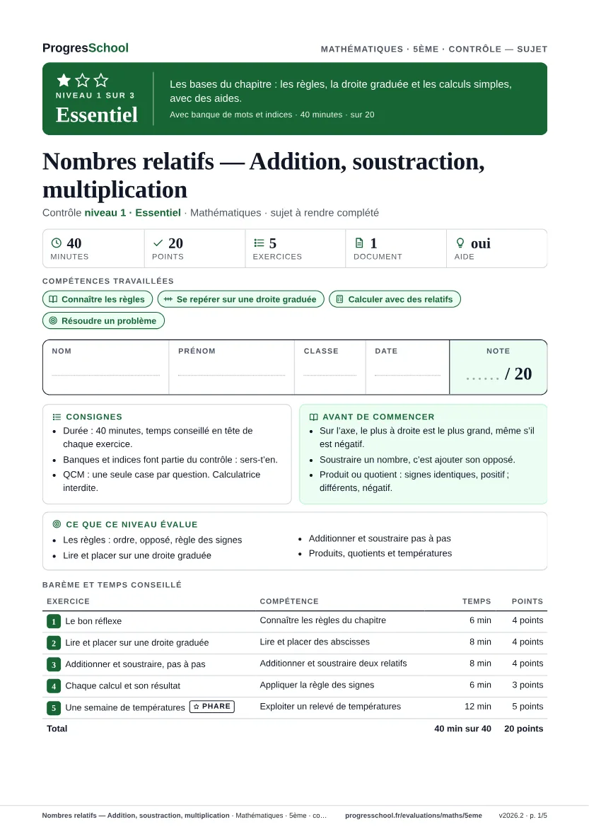 Première page du sujet : Nombres relatifs — Addition, soustraction, multiplication, contrôle Essentiel