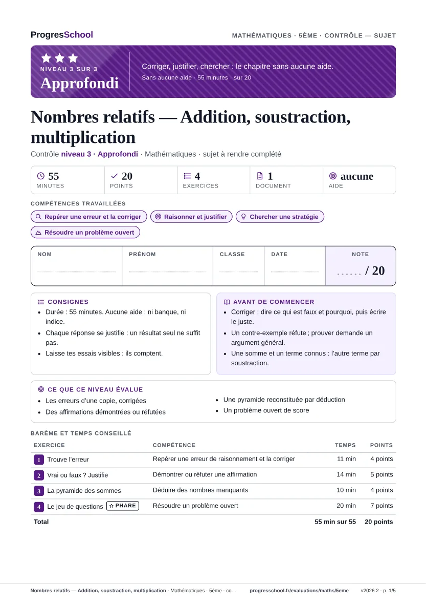 Première page du sujet : Nombres relatifs — Addition, soustraction, multiplication, contrôle Approfondi
