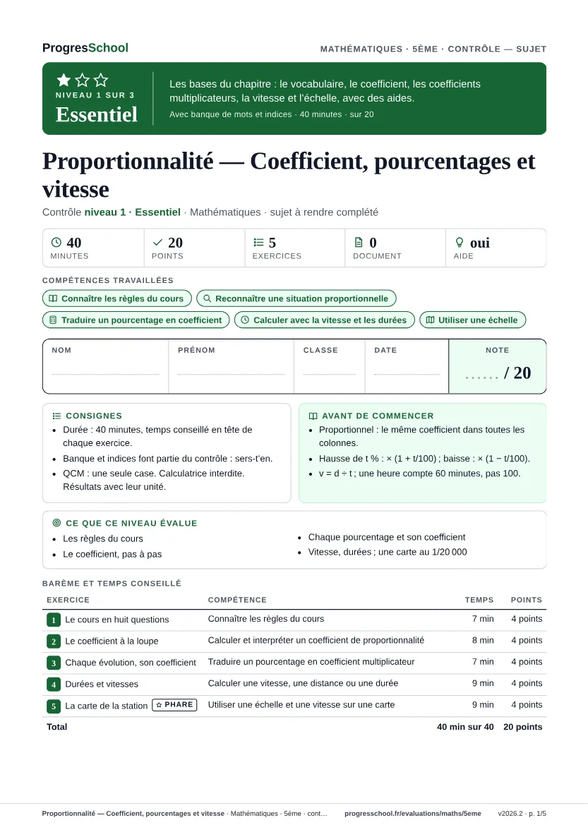 Première page du sujet : Proportionnalité — Coefficient, pourcentages et vitesse, contrôle Essentiel