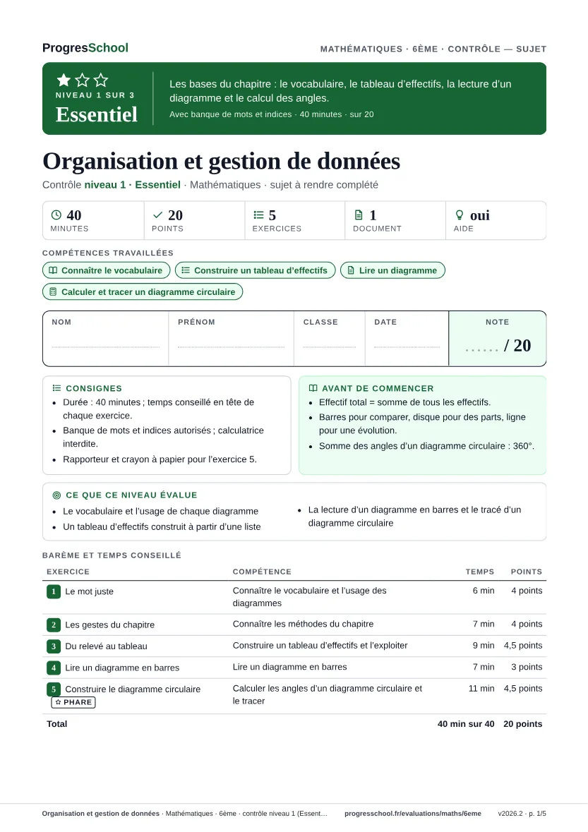 Première page du sujet : Organisation et gestion de données, contrôle Essentiel