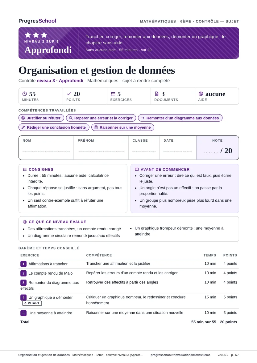 Première page du sujet : Organisation et gestion de données, contrôle Approfondi