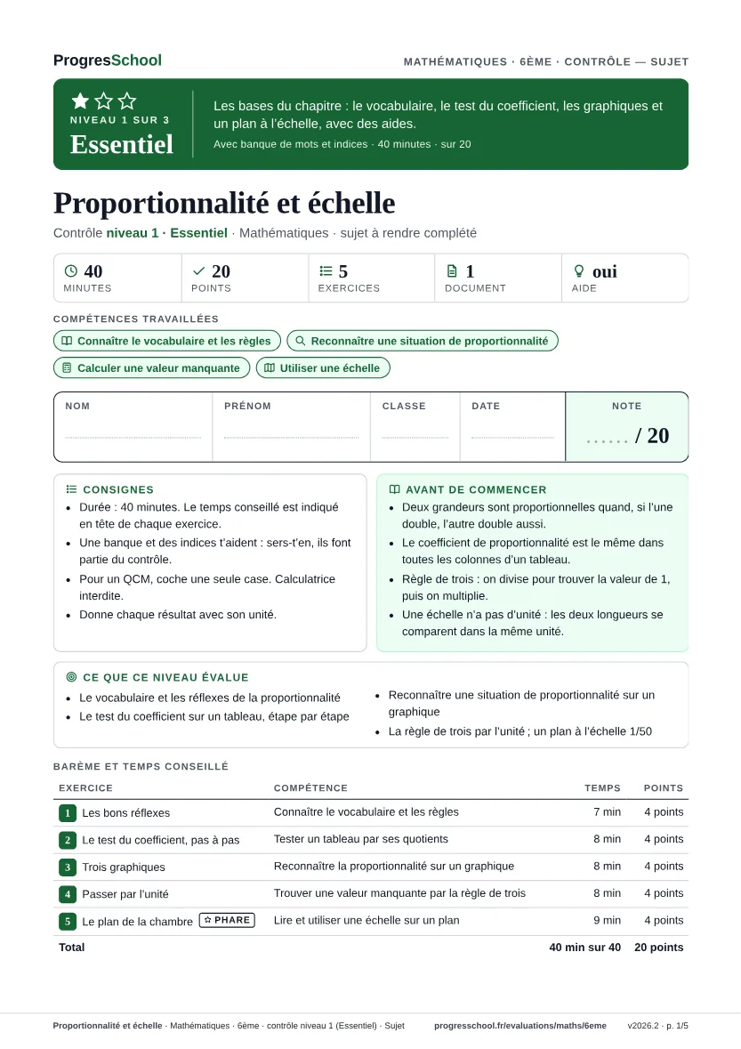 Première page du sujet : Proportionnalité et échelle, contrôle Essentiel