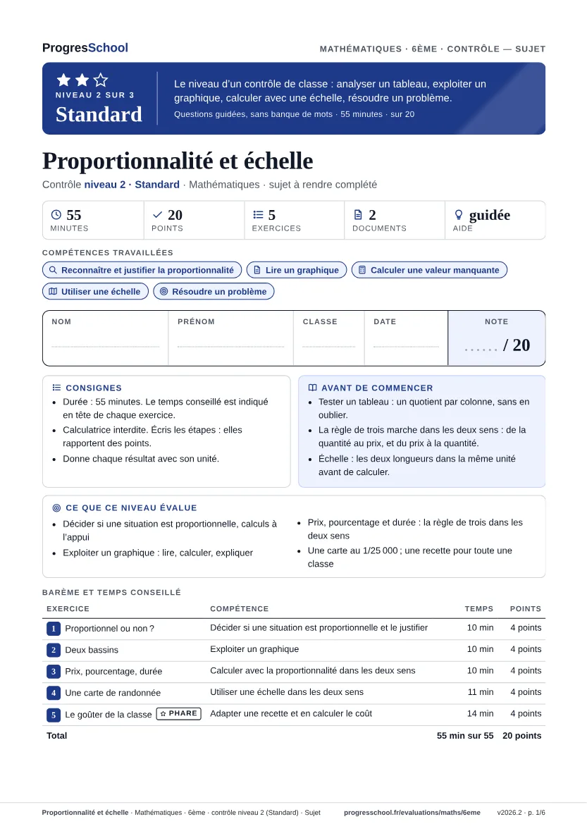 Première page du sujet : Proportionnalité et échelle, contrôle Standard
