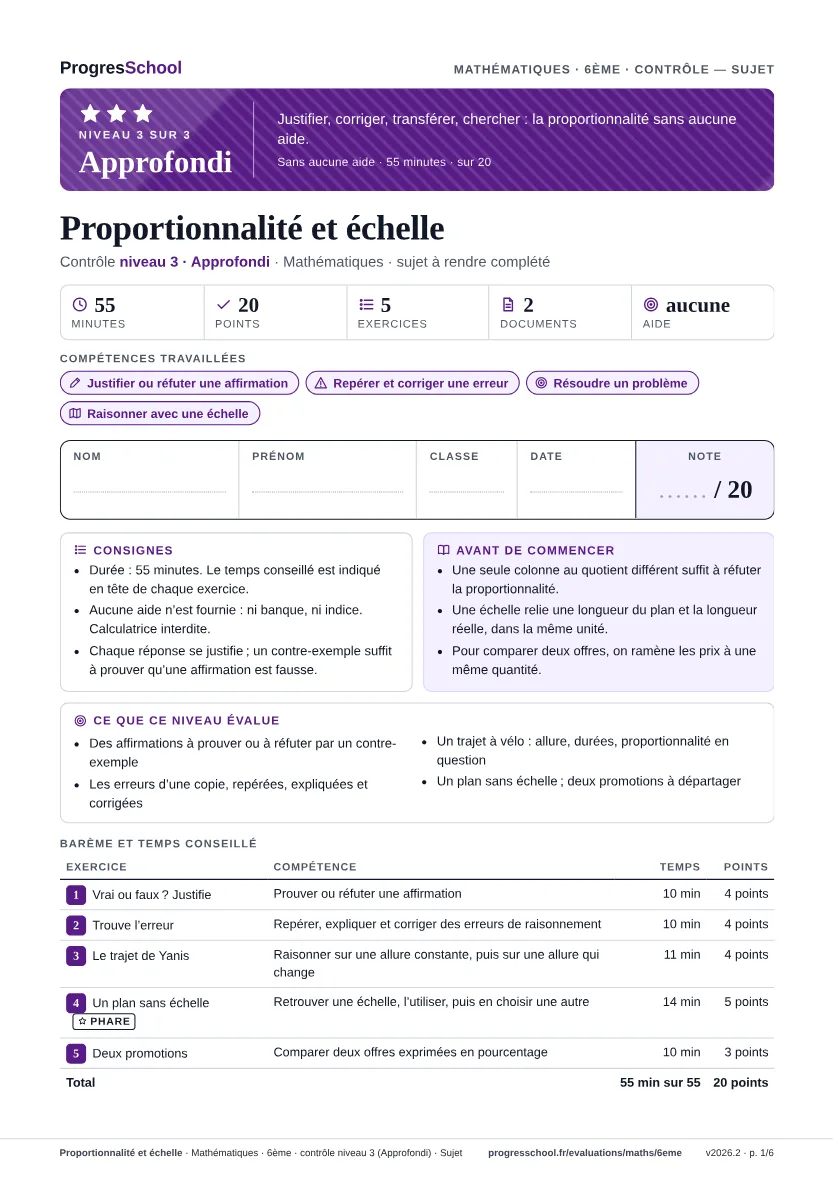Première page du sujet : Proportionnalité et échelle, contrôle Approfondi
