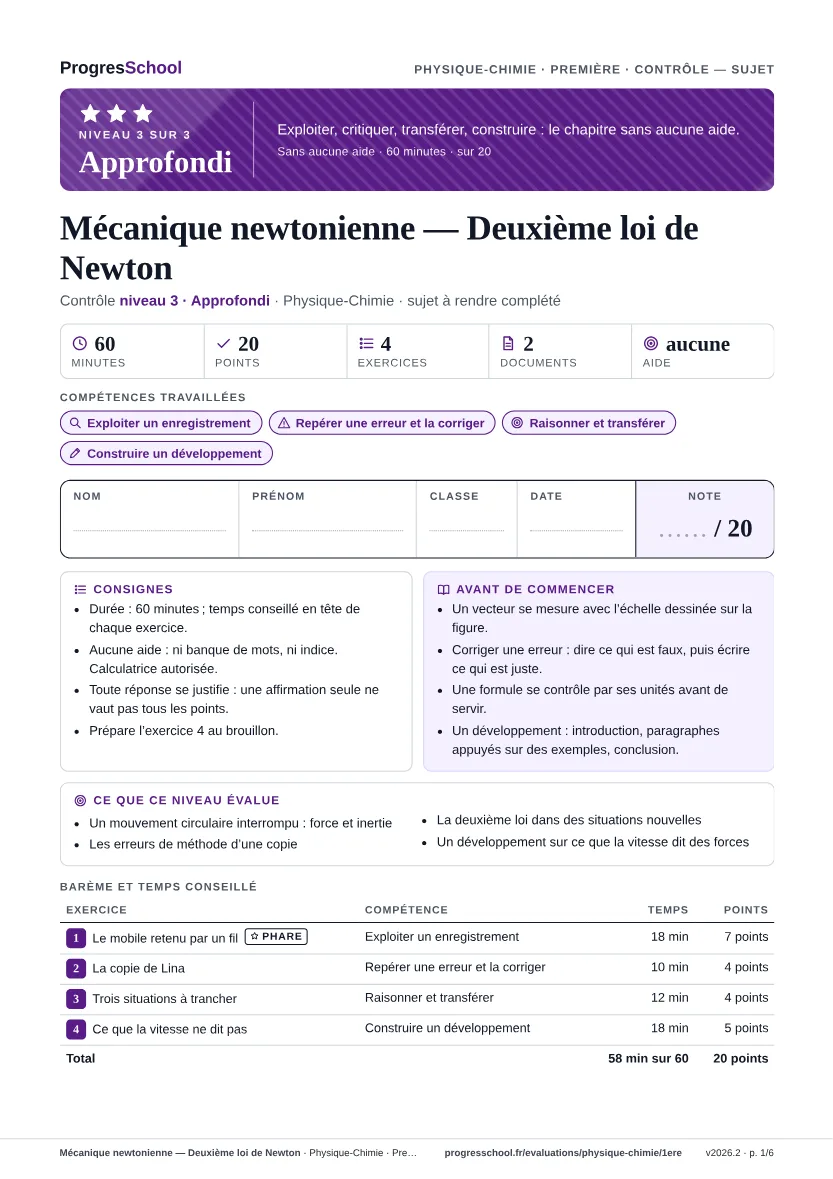Première page du sujet : Mécanique newtonienne — Deuxième loi de Newton, contrôle Approfondi