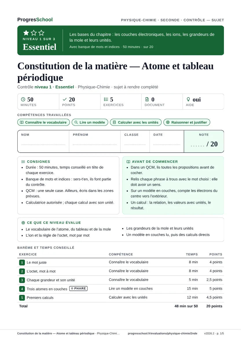 Première page du sujet : Constitution de la matière — Atome et tableau périodique, contrôle Essentiel