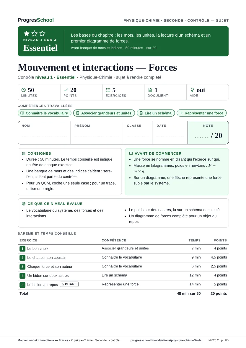 Première page du sujet : Mouvement et interactions — Forces, contrôle Essentiel