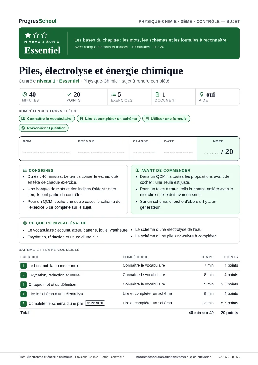 Première page du sujet : Piles, électrolyse et énergie chimique, contrôle Essentiel