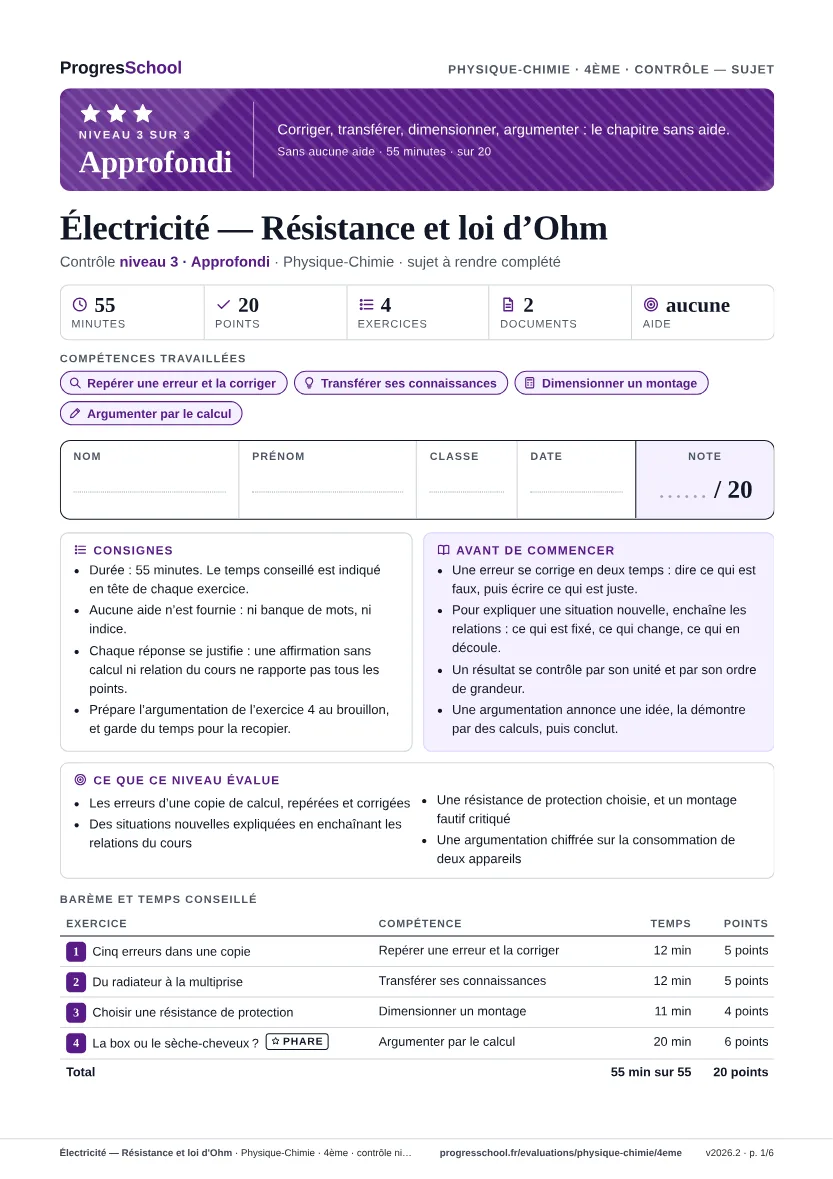 Première page du sujet : Électricité — Résistance et loi d'Ohm, contrôle Approfondi