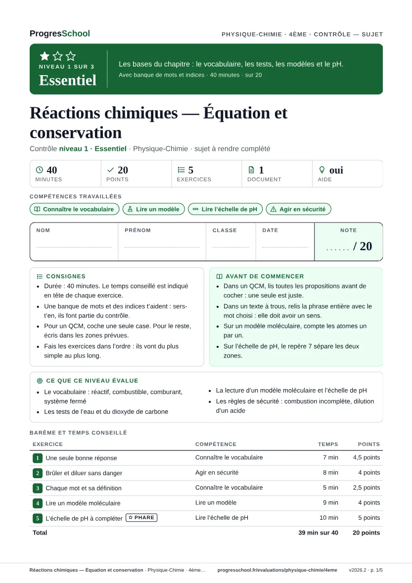 Première page du sujet : Réactions chimiques — Équation et conservation, contrôle Essentiel
