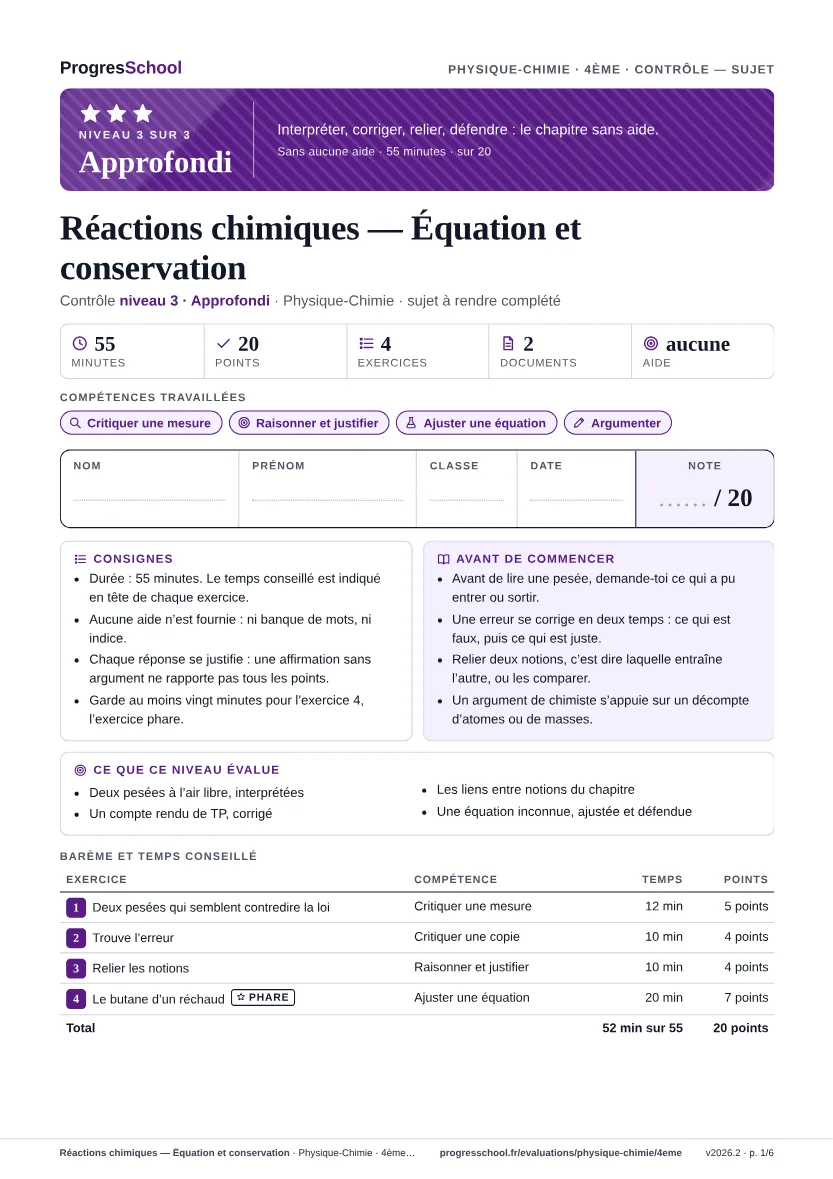 Première page du sujet : Réactions chimiques — Équation et conservation, contrôle Approfondi