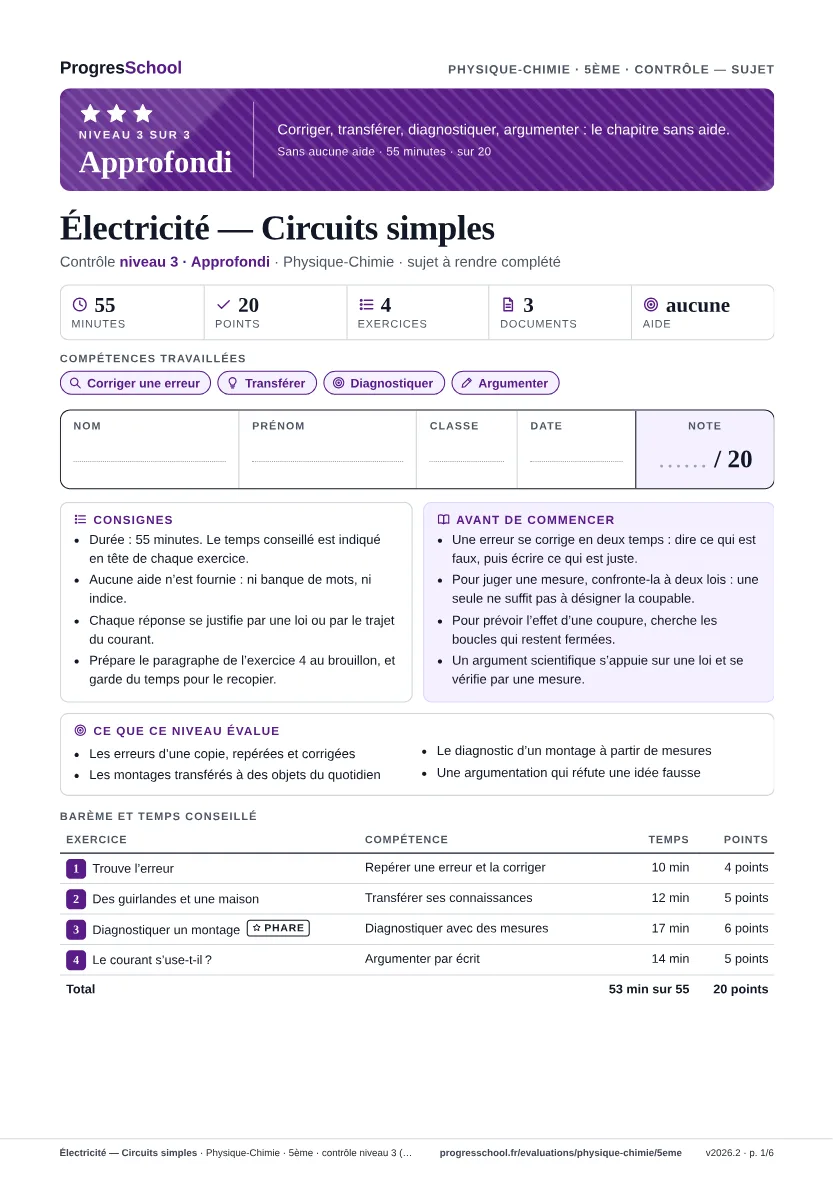 Première page du sujet : Électricité — Circuits simples, contrôle Approfondi
