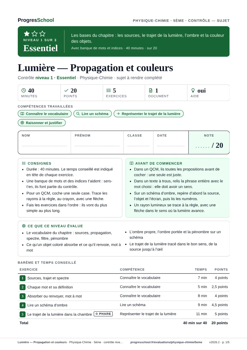Première page du sujet : Lumière — Propagation et couleurs, contrôle Essentiel