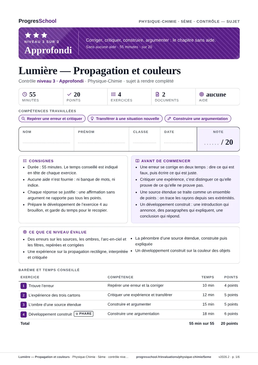 Première page du sujet : Lumière — Propagation et couleurs, contrôle Approfondi