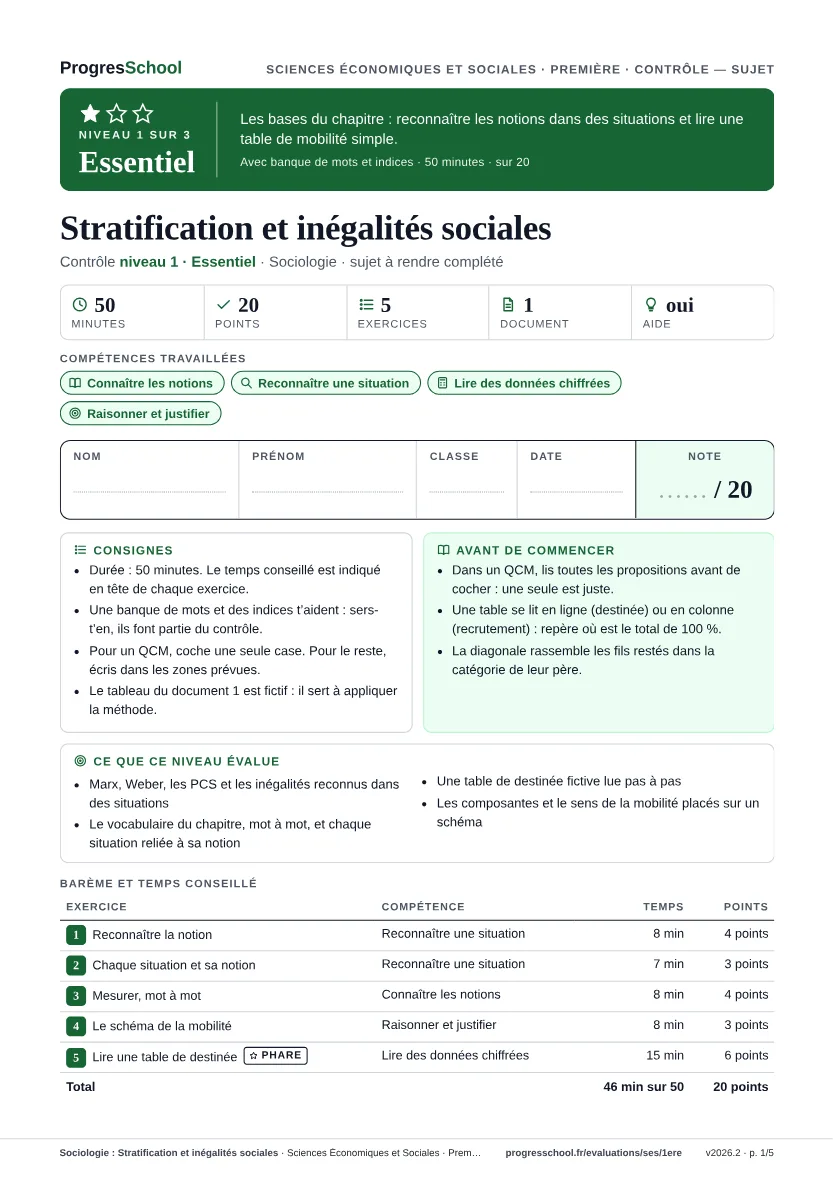 Première page du sujet : Sociologie : Stratification et inégalités sociales, contrôle Essentiel
