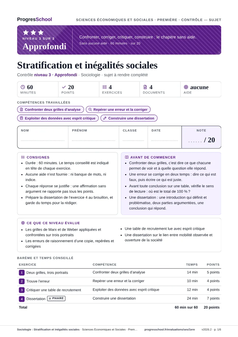 Première page du sujet : Sociologie : Stratification et inégalités sociales, contrôle Approfondi