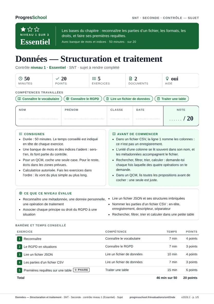 Première page du sujet : Données — Structuration et traitement, contrôle Essentiel