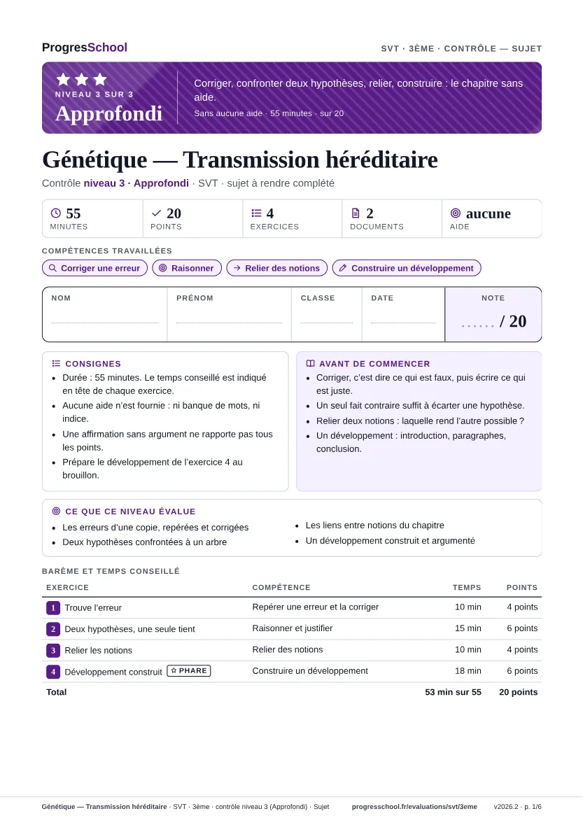 Première page du sujet : Génétique — Transmission héréditaire, contrôle Approfondi