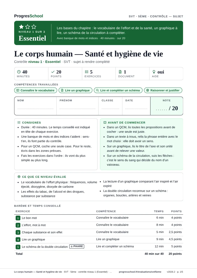 Première page du sujet : Le corps humain — Santé et hygiène de vie, contrôle Essentiel