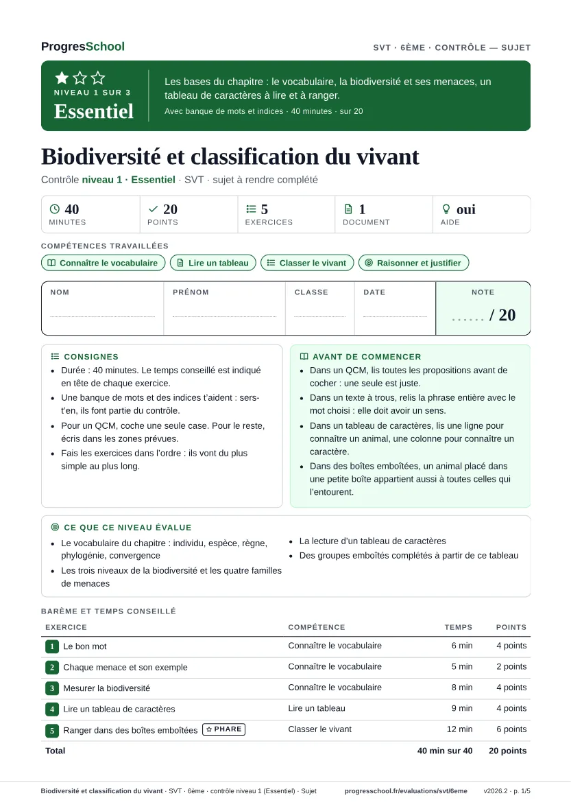 Première page du sujet : Biodiversité et classification du vivant, contrôle Essentiel
