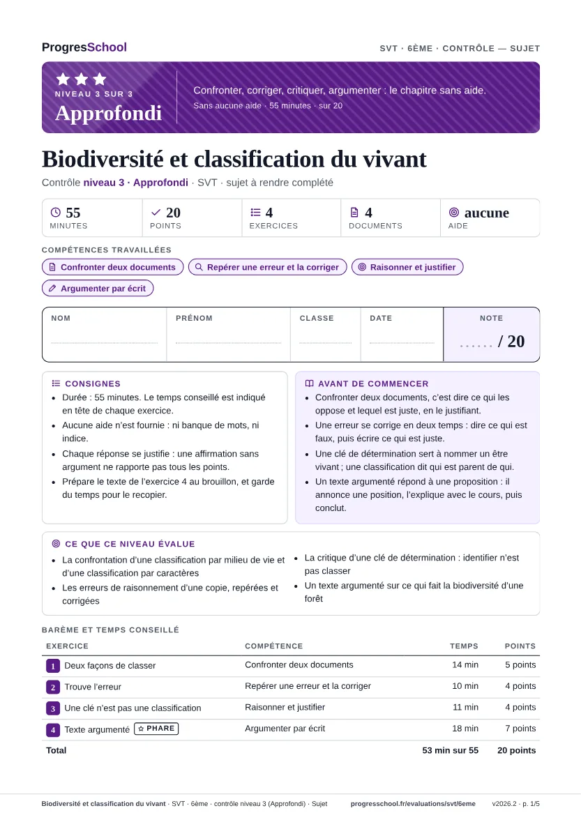 Première page du sujet : Biodiversité et classification du vivant, contrôle Approfondi